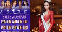 Ngọc Châu tăng ba hạng trên bảng xếp hạng thí sinh nổi bật tại Miss Universe 2022