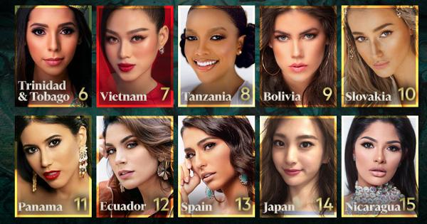 Đỗ Thị Hà được dự đoán vào top 7 Miss World 2021