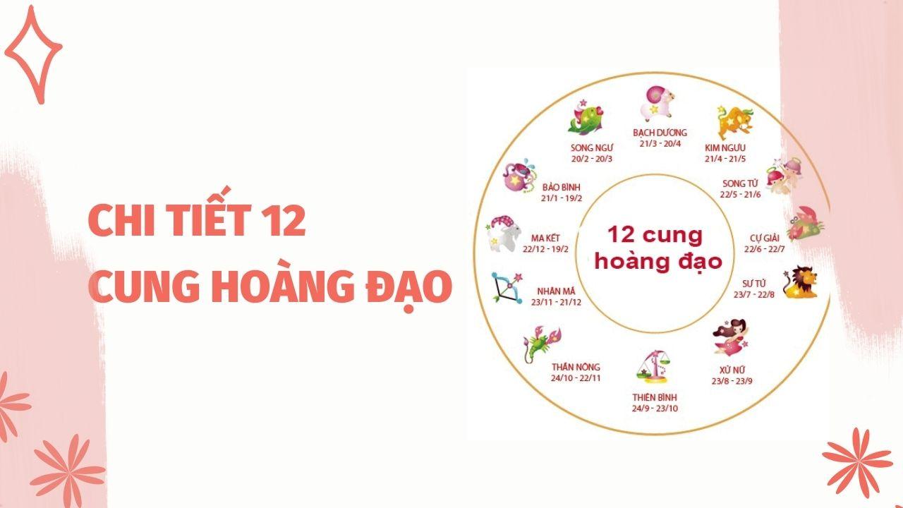 Chi tiết 12 cung hoàng đạo của Nam và Nữ