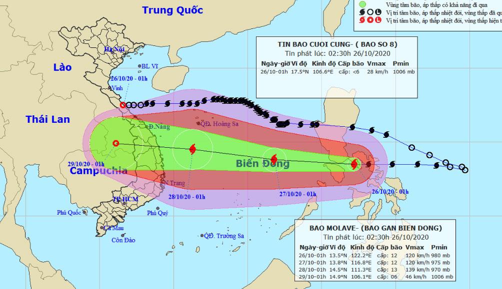 "Cuồng phong" Molave đang nhắm thẳng Đà Nẵng có thể đạt gần cấp thảm họa