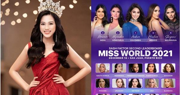 Đỗ Thị Hà được chuyên trang sắc đẹp Philippines chấm vào Top 13 Miss World