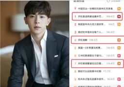 Đặng Luân khuấy đảo hot search Weibo, 3 trên 10 đều liên quan đến scandal trốn thuế