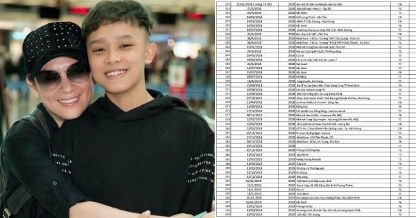 Ê-kíp Phi Nhung lên tiếng danh sách 310 show diễn của Hồ Văn Cường