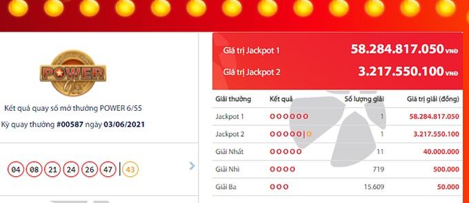 Hai người ở Hà Nội trúng Vietlott hơn 61 tỷ đồng