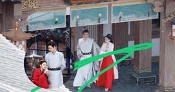 Cung Tuấn nắm chặt tay Địch Lệ Nhiệt Ba tại phim trường "An Lạc Truyện"