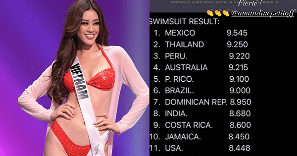 Lộ bảng điểm bikini Miss Universe, biết ngay lý do Khánh Vân trượt Top 10