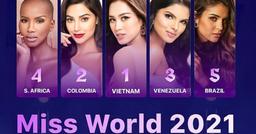 Hoa hậu Đỗ Thị Hà được dự đoán đăng quang Miss World 2021