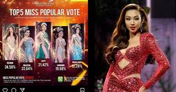 Sau đêm Bán kết, Thùy Tiên vươn lên dẫn đầu top "Thí sinh được yêu thích nhất" Miss Grand 2021